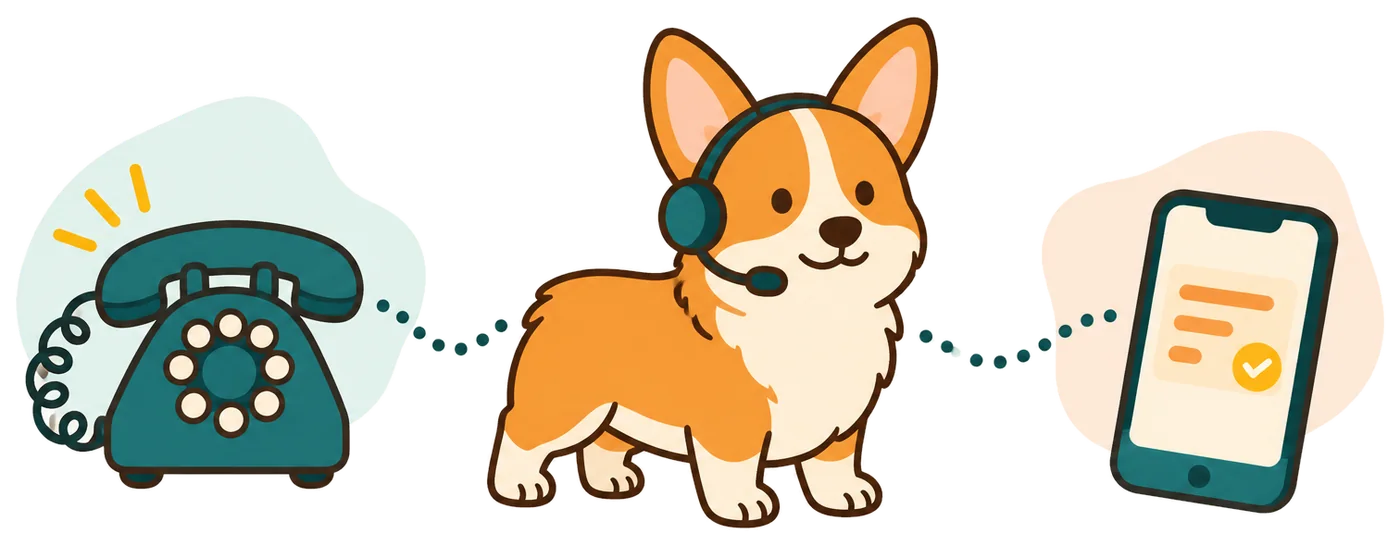 Illustration: a ringing phone, the corgi receptionist with a headset, and an owner's phone showing a summary card